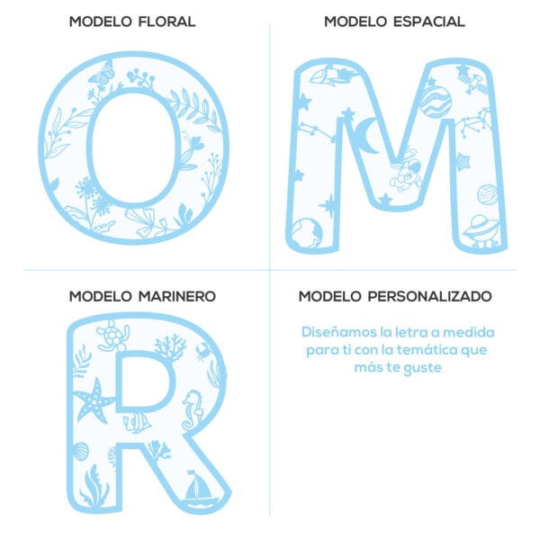 Letra decorada- Regalo y decoración infantil